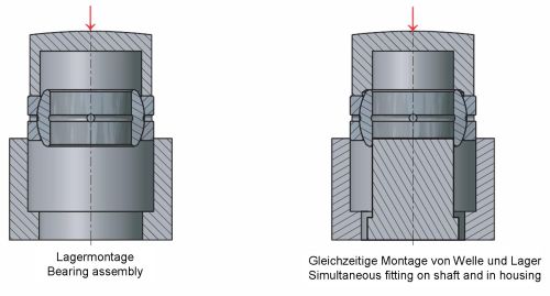 WSW Wälzlager Wolfgang Streich GmbH & Co. KG | Technische Informationen WSW Wälzlager Wolfgang Streich GmbH & Co. KG | Technische Informationen